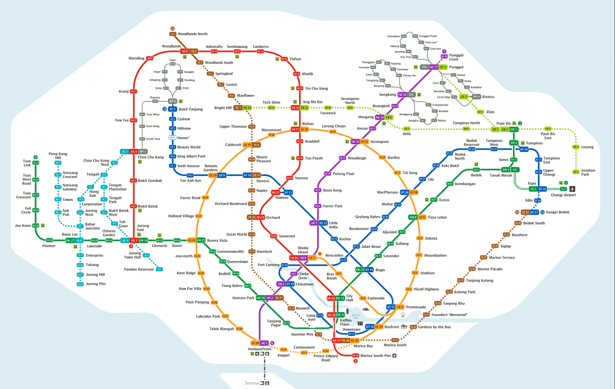 The Ultimate List of Malls along Singapore's MRT Lines - Searchable